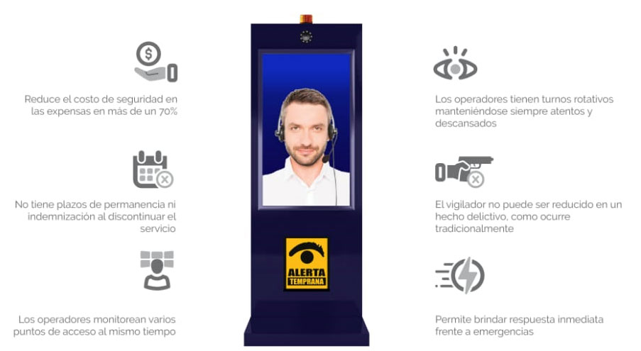 Totem Vigilador